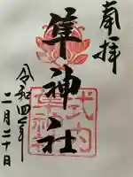 元祇園梛神社・隼神社(京都府)