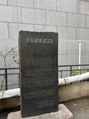 金刀比羅神社(東京都)