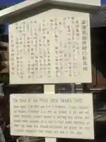 豪潮寺(不動院)の歴史