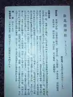 佐志能神社(茨城県)