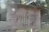 野津田神社(東京都)
