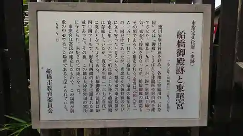 船橋東照宮の歴史