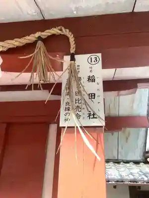 津島神社の歴史