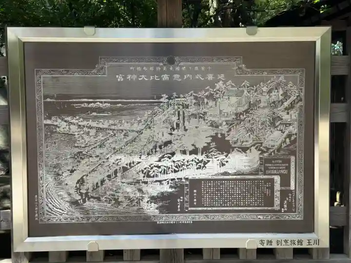 意富比神社(千葉県)