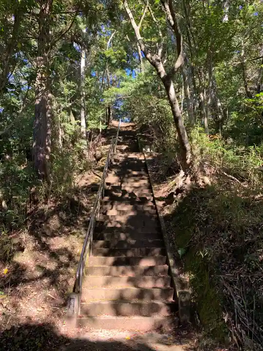 白鳥神社(千葉県)