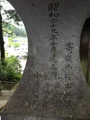 佐々牟志神社の建物その他