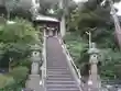 走水神社(神奈川県)