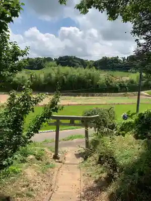 天満宮(千葉県)