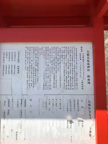 太皷谷稲成神社の歴史