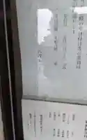 琴平神社(愛知県)