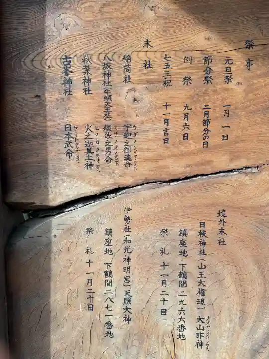 諏訪神社の{uncategorized: "未分類", other: "その他", undefined: "問題あり", building: "その他建物", grave: "お墓", sacred_gate: "鳥居", guardian: "狛犬", statue: "像", buddha: "仏像", history: "歴史", nature: "自然", garden: "庭園", animal: "動物", pagoda: "塔", temizu: "手水舎", mountain_gate: "山門・神門", sanctuary: "本殿・本堂", subordinate: "末社・摂社", art: "芸術", scenery: "景色", jizo: "地蔵", ema: "絵馬", goshuin: "御朱印", omikuji: "おみくじ", items: "授与品その他", amulet: "お守り", goshuincho: "御朱印帳", eats: "食事", festival: "お祭り", votive_dance: "神楽", shichigosan: "七五三参", wedding: "結婚式", experience: "体験その他", initially: "初詣", around: "周辺", anti_infection: "感染症対策"}