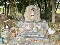 水神(滋賀県)