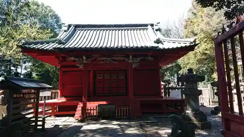 仙波東照宮の本殿