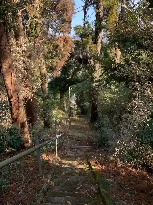 日枝神社のその他建物