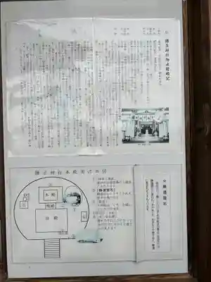 勝呂神社(埼玉県)