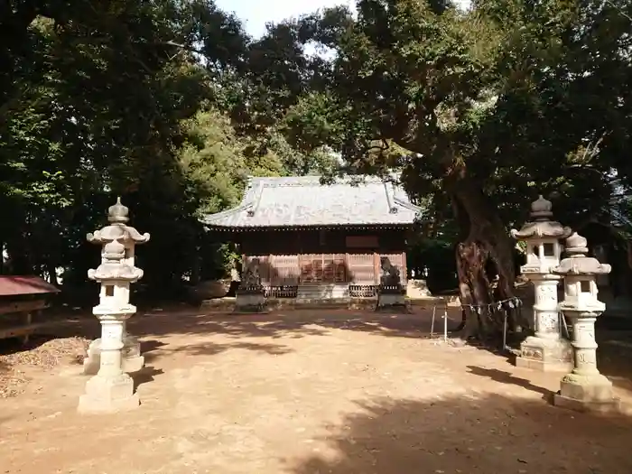 白鳥神社の本殿