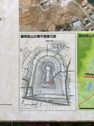 両宮神社のその他建物