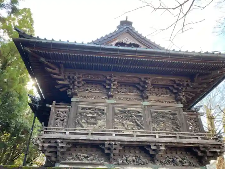 笠間稲荷神社の本殿・本堂