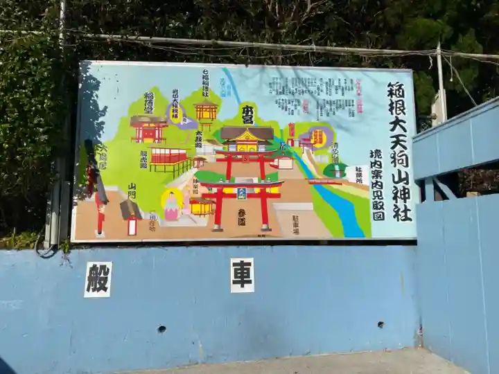 箱根大天狗山神社のその他建物
