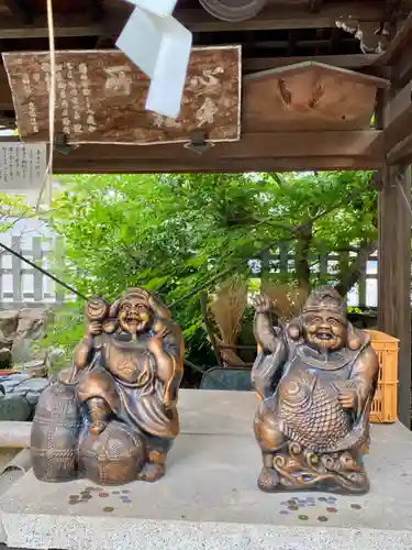 市神神社(滋賀県)