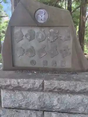 熊野神社(東京都)