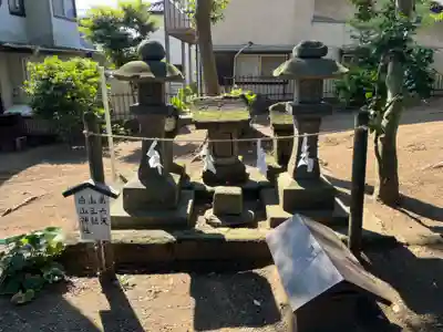 片瀬諏訪神社の末社・摂社