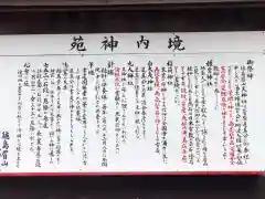 徳島眉山天神社の歴史