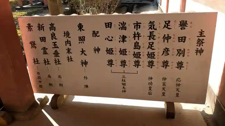 伊佐爾波神社の本殿・本堂