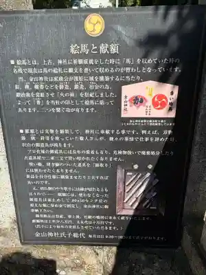 金山神社(静岡県)