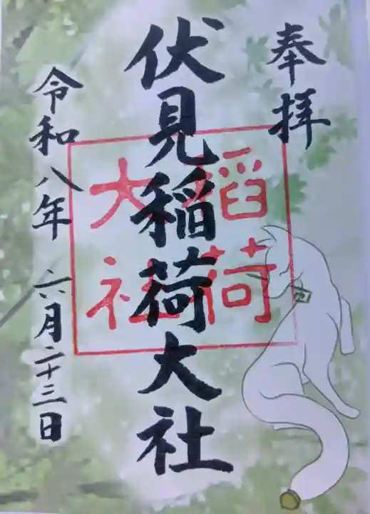 伏見稲荷大社(京都府)