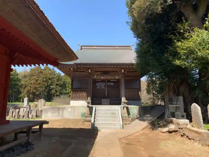熊野神社(千葉県)