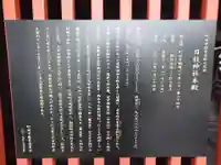 日枝神社(東京都)