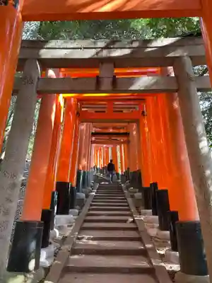 伏見稲荷大社二ノ峰（中之社神蹟・青木大神）(京都府)