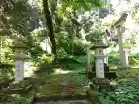 白山神社(徳永神社)の{uncategorized: "未分類", other: "その他", undefined: "問題あり", building: "その他建物", grave: "お墓", sacred_gate: "鳥居", guardian: "狛犬", statue: "像", buddha: "仏像", history: "歴史", nature: "自然", garden: "庭園", animal: "動物", pagoda: "塔", temizu: "手水舎", mountain_gate: "山門・神門", sanctuary: "本殿・本堂", subordinate: "末社・摂社", art: "芸術", scenery: "景色", jizo: "地蔵", ema: "絵馬", goshuin: "御朱印", omikuji: "おみくじ", items: "授与品その他", amulet: "お守り", goshuincho: "御朱印帳", eats: "食事", festival: "お祭り", votive_dance: "神楽", shichigosan: "七五三参", wedding: "結婚式", experience: "体験その他", initially: "初詣", around: "周辺", anti_infection: "感染症対策"}