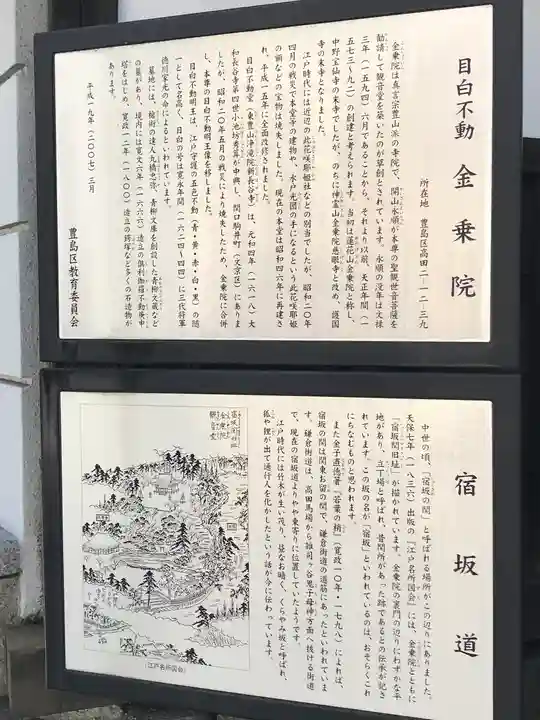 金乗院(目白不動尊)(東京都)