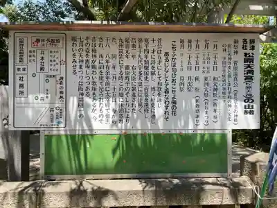 松原神社の歴史