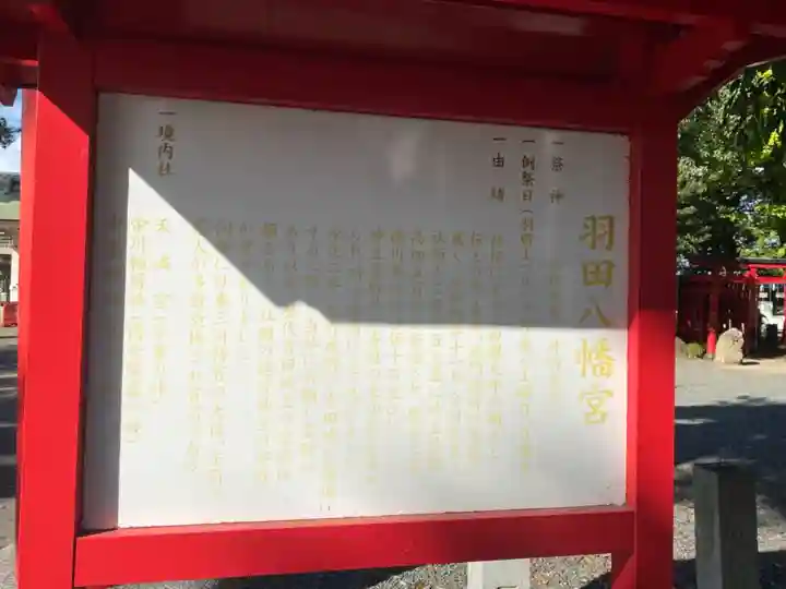 羽田八幡宮の歴史