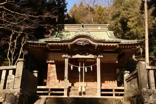 宇都宮神社（下彦間町）(栃木県)