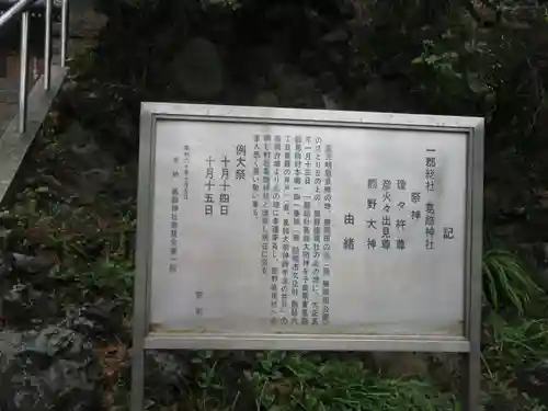 葛飾神社(千葉県)