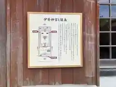 神明神社(愛知県)