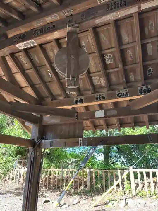 久能山東照宮(静岡県)