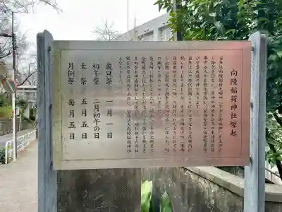 向陵稲荷神社(東京都)
