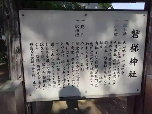 磐梯神社(福島県)