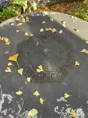 石濱神社(東京都)