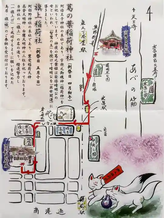 阿倍王子神社(大阪府)