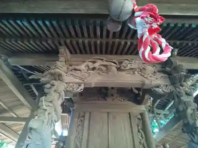 富塚鳥見神社の芸術