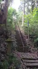 西金砂神社の建物その他