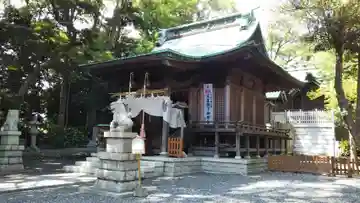 矢倉神社の本殿・本堂