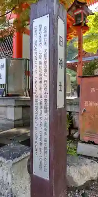 長等神社(滋賀県)