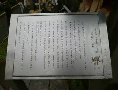 行田八幡神社(埼玉県)